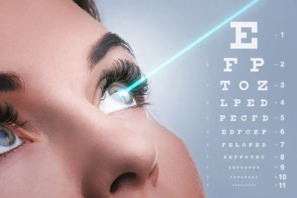 SMILE Eye Surgery